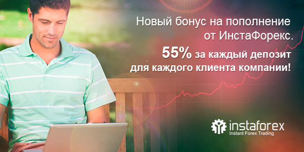 feedback instaforex